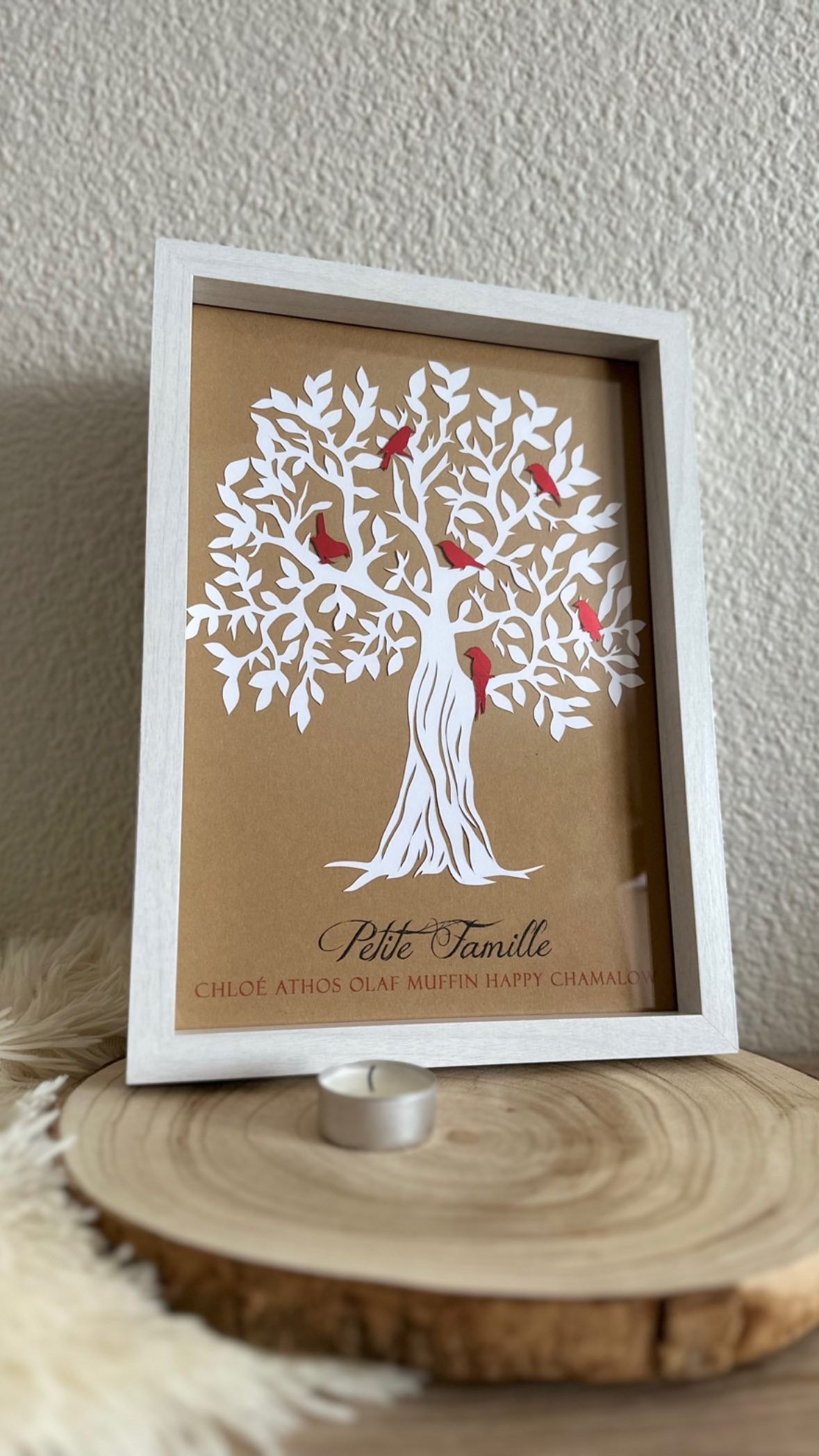Cadre personnalisable - Arbre de Famille
