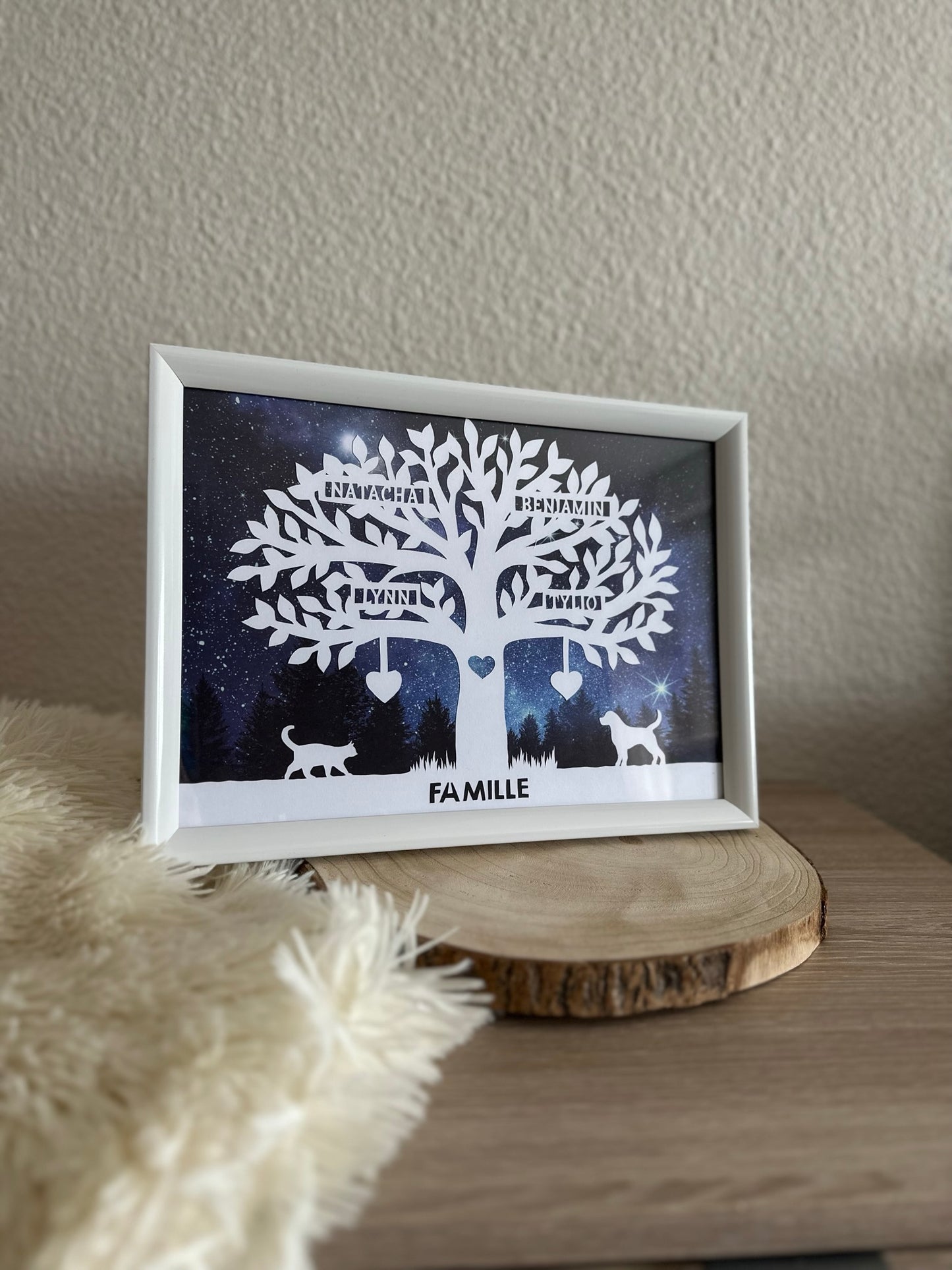 Affiche encadrée personnalisable - Thème Arbre de Famille
