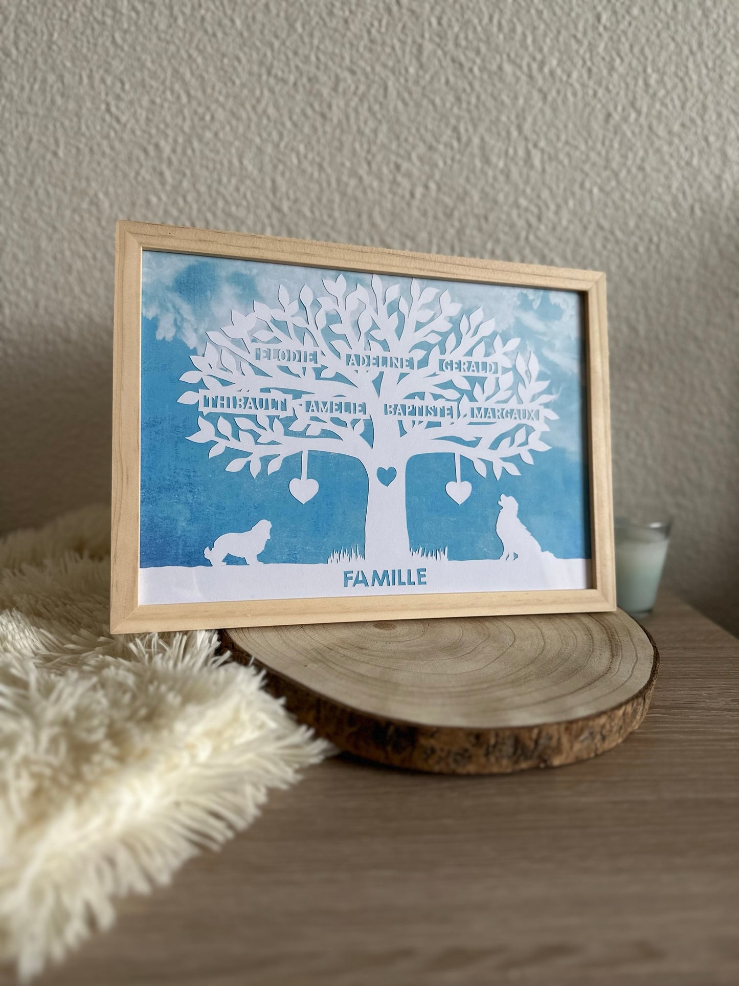 Affiche encadrée personnalisable - Thème Arbre de Famille
