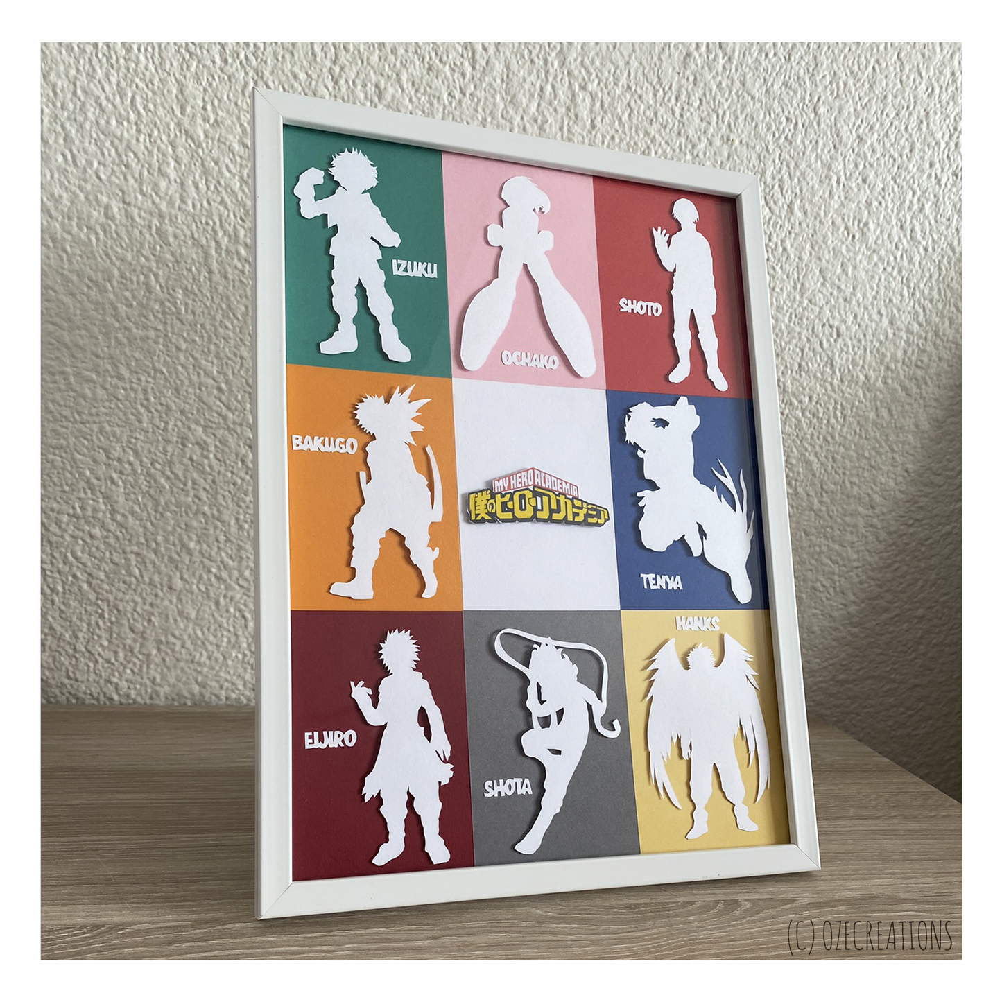 Affiche encadrée personnalisable - Thème Personnages