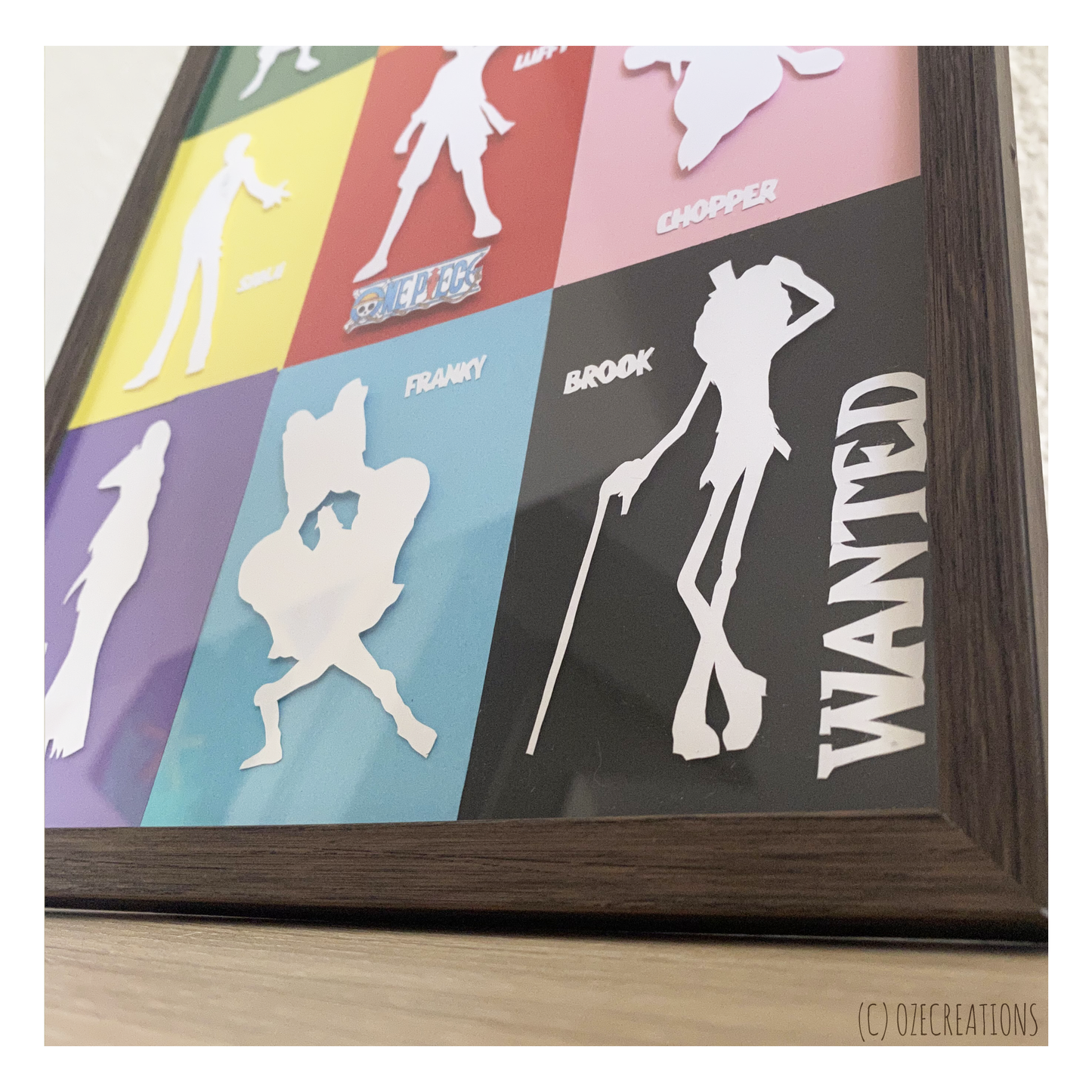 Affiche encadrée personnalisable - Thème One Piece