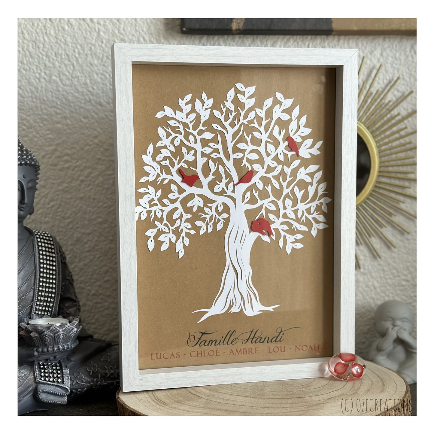 Cadre personnalisable - Arbre de Famille