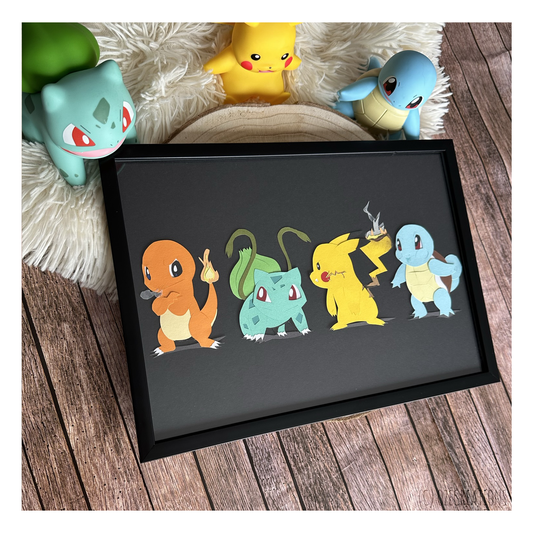 Affiche encadrée personnalisable - Thème Pokémon