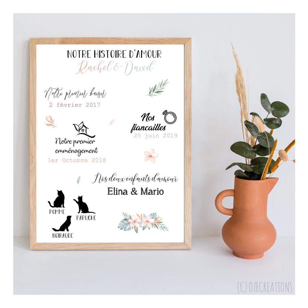 Affiche personnalisée - Love Story Pastel