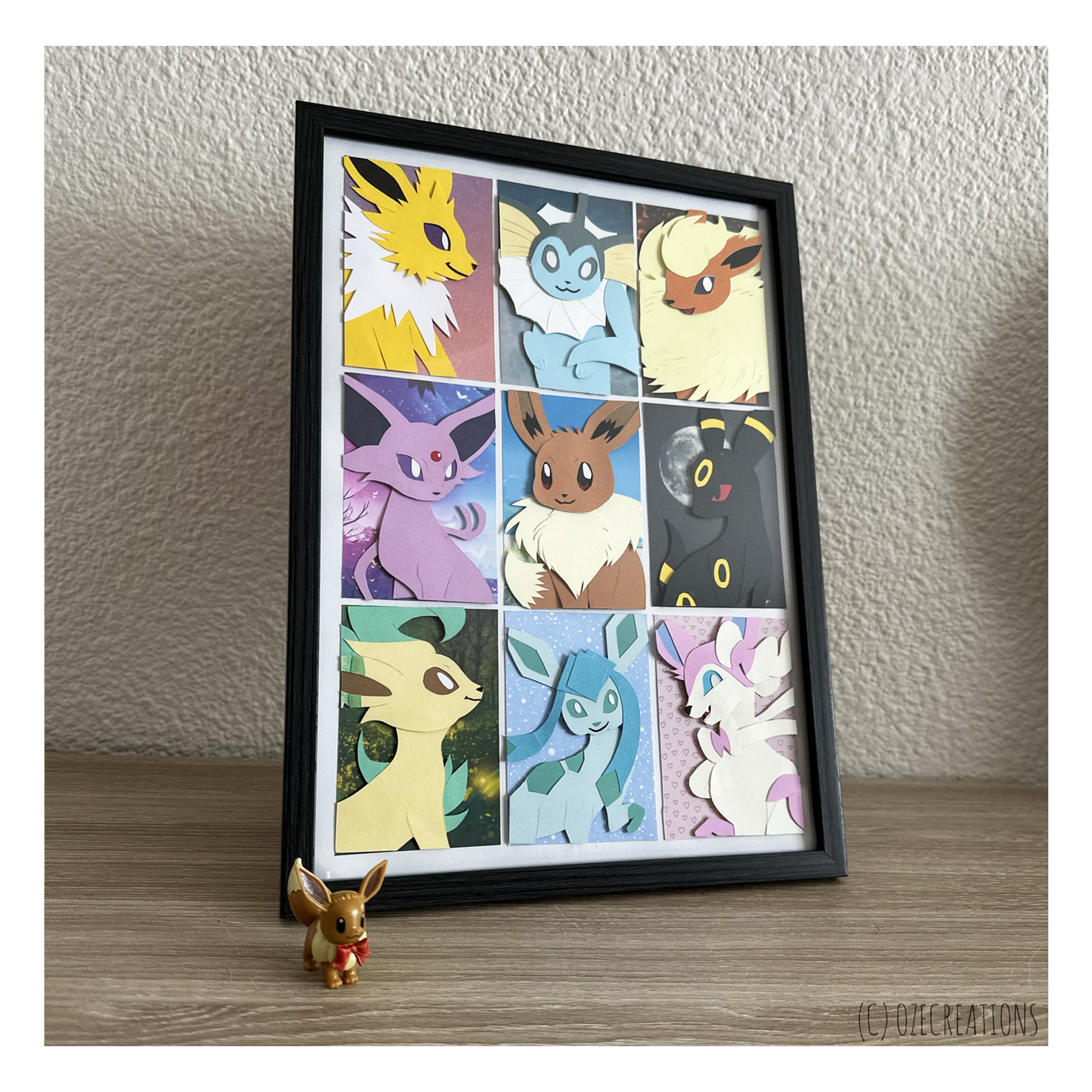 Affiche encadrée personnalisable - Thème Pokemon