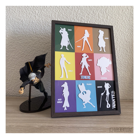Affiche encadrée personnalisable - Thème One Piece